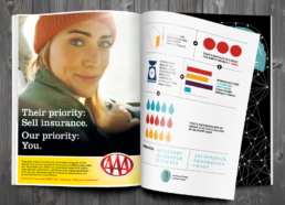 AAA auto insurance magazine advertising design with woman looking on camera.